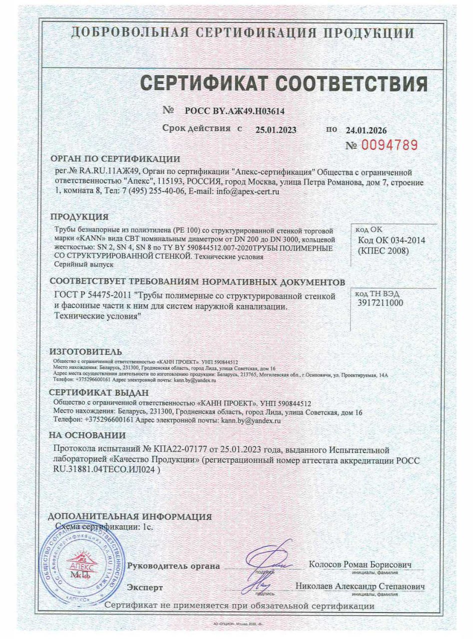 Серия ECO
